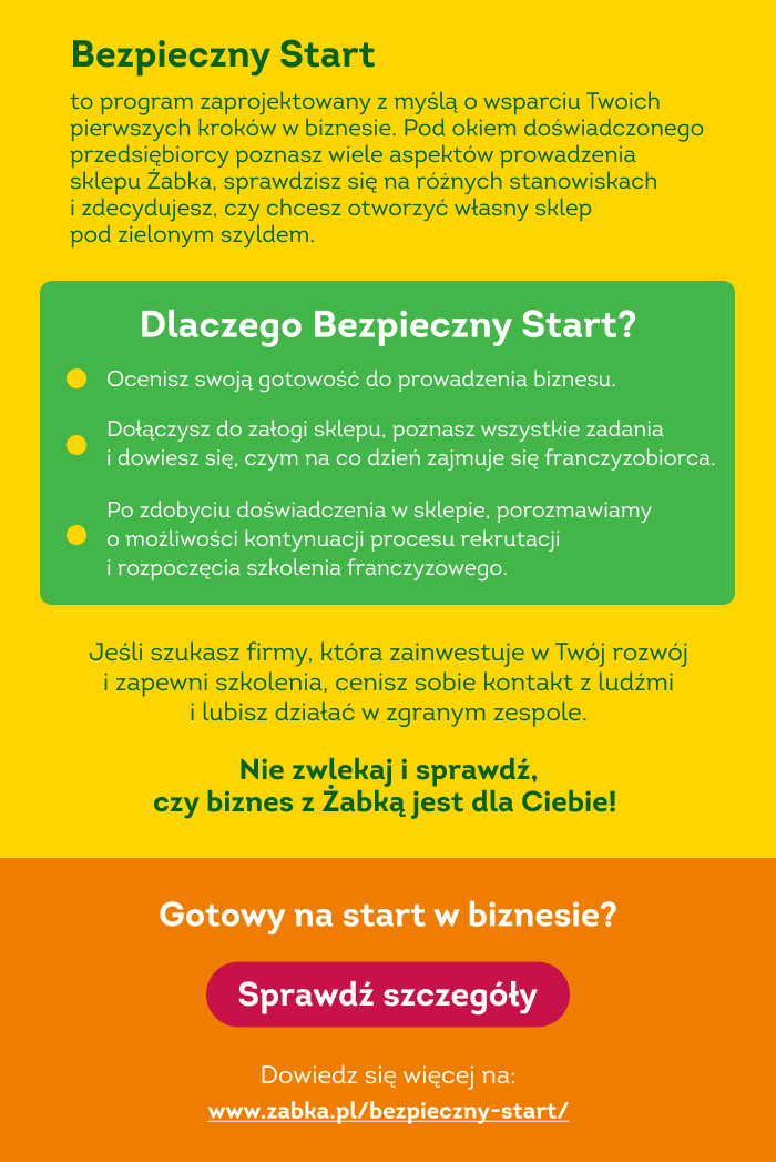 Sprawdźjak otworzyć swoją Żabkę